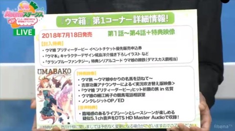 Pcゲームの小道