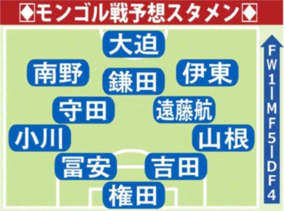 w杯アジア2次予選 サッカー日本代表 日本 モンゴル 実況まとめ速報 w杯アジア2次予選 サッカー日本代表 日本 モンゴル 実況まとめ速報