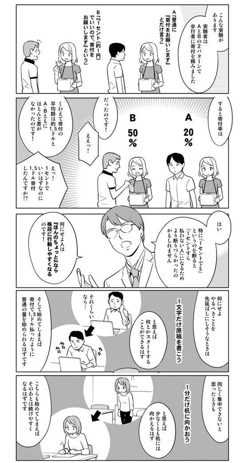 爆発的に勉強や仕事を開始できます