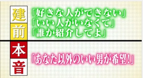 ブログ Hp 個人が起業で必要なこと