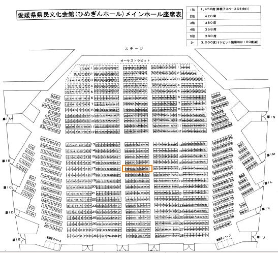 Perfumeが松山にやって来る ﾔｧ ﾔｧ ﾔｧ エヒメン 愛媛県男子の諸々