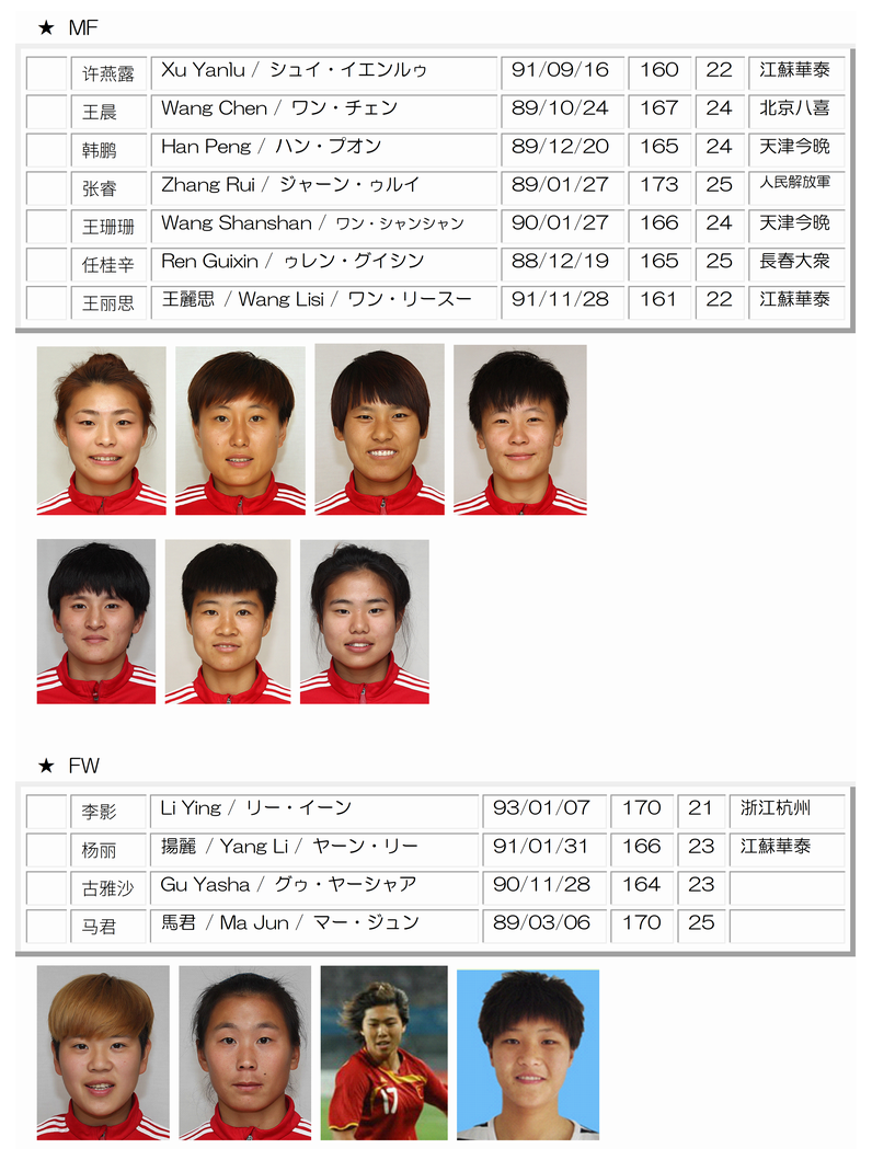ツーブロックは小栗旬みたいですね World Soccer 非公式 ツーブロックは小栗旬みたいですね World Soccer 非公式