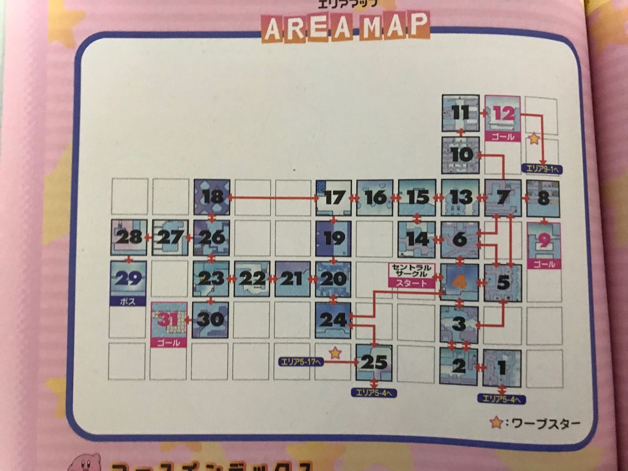 鏡の大迷宮 種々の雑記
