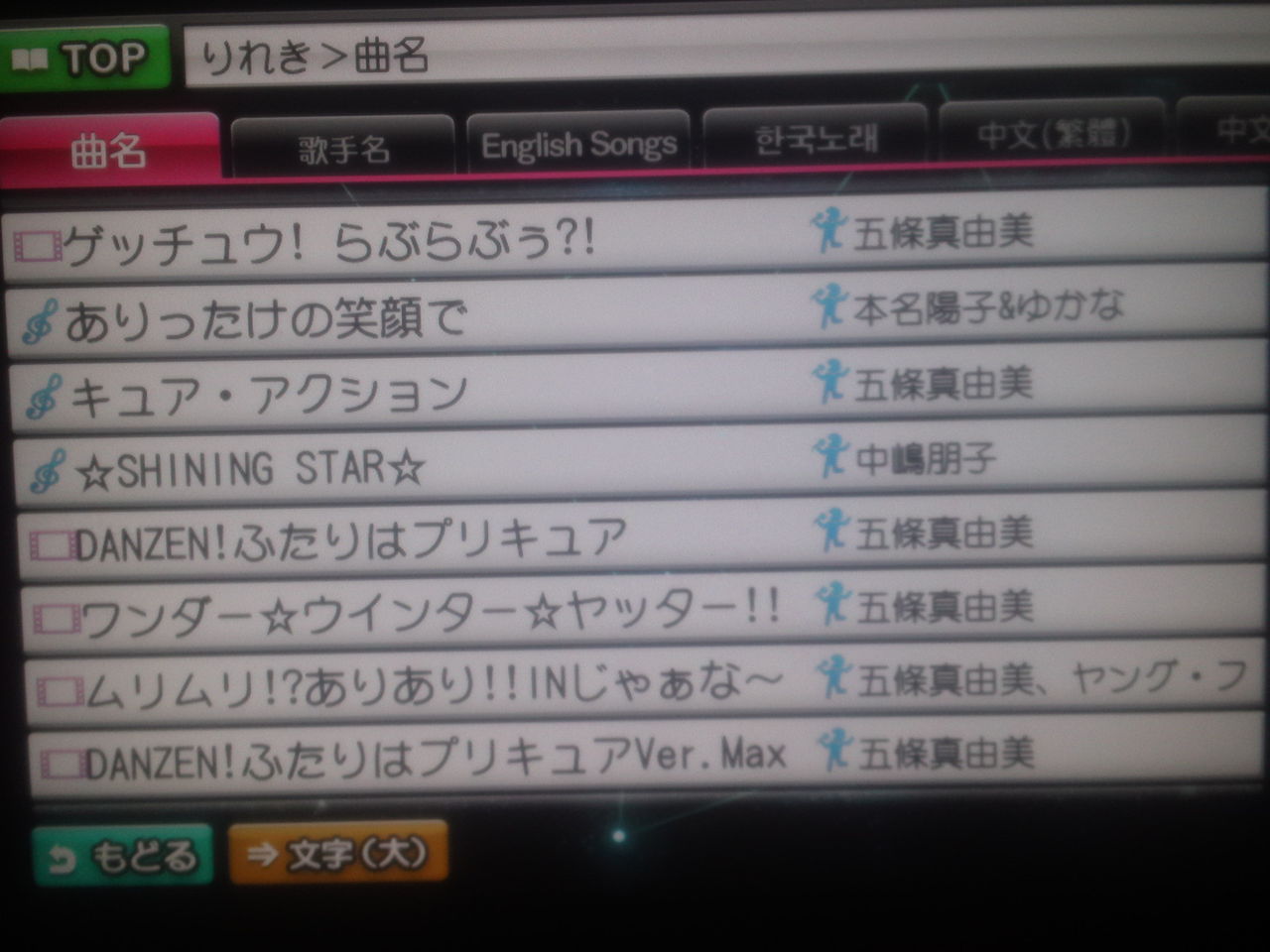 当分アレがアンナ状況なので 頭に来て仕方がないからヒトカラ行ってきた 本当のバカが6時間かけてプリキュア90曲リレーする 日刊ｚプチ