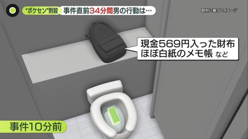 【悲報】ポケモンセンター刺殺犯、事件時の所持金がたった569円だった・・・・・・・・・