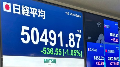 【悲報】民主党時代の日経平均株価8000円