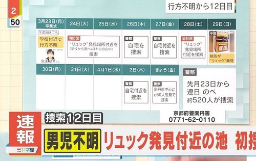 【悲報】警察「任意で家宅捜索させてください」両親「拒否します」←今まで怪しまれなかったガチの理由ｗｗｗｗｗｗｗｗｗｗ