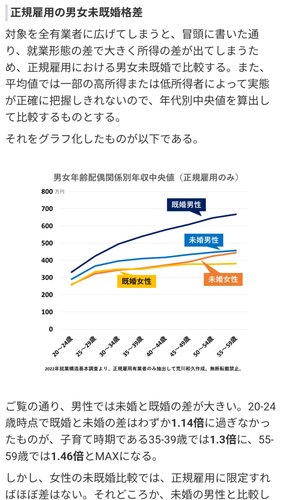 【悲報】独身の男と女、どっちが悲惨なのかｗｗｗｗｗｗｗｗｗｗ