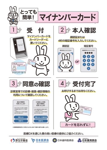 【悲報】保険証「廃止しまーす」→新たに届いた「資格確認証」、名前変えただけだったｗｗｗｗｗｗｗｗｗｗ
