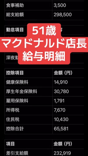 【悲報】マクドの店長さんの給与明細、夢ぶっ壊しにきてて草ｗｗｗｗｗｗｗｗｗｗ