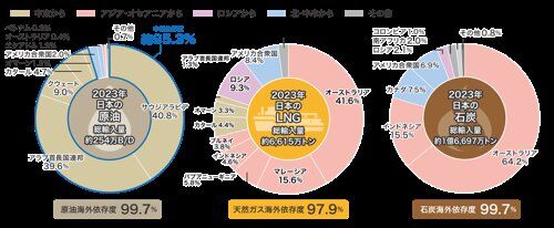 【悲報】イラン「友好国は通していいよ！」→中国船2隻、ホルムズ海峡で引き返すｗｗｗｗｗｗｗｗｗｗ