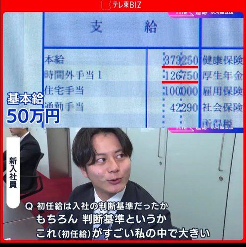 【画像】新入社員さん、基本給50万円を貰ってしまうｗｗｗｗｗｗｗｗｗｗ