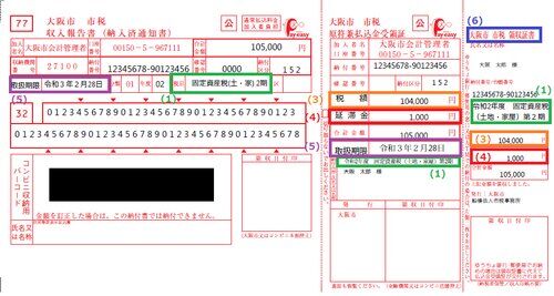 【悲報】住民税って1、2ヶ月放置しても大丈夫やんな？ｗｗｗｗｗｗｗｗｗｗ