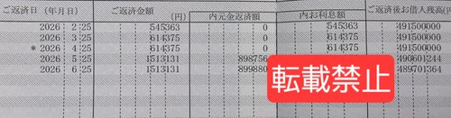 【悲報】変動金利で家買った奴さん、インフレ時代に逝ってしまうｗｗｗｗｗｗｗｗｗｗ
