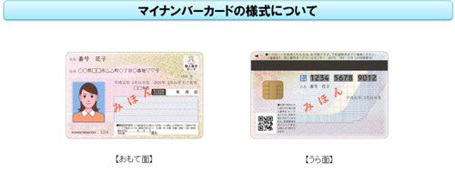【悲報】マイナンバーカードをまだ作ってない日本人さん、未だに18%もいるｗｗｗｗｗｗｗｗｗｗ