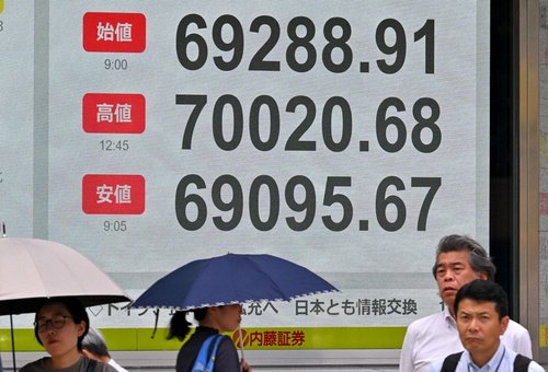 【祝】日経平均さん、ふつうに7万突破してしまうｗｗｗｗｗｗｗｗｗｗ