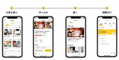 【悲報】タイミー初心者さん、倉庫バイトの現実を知ってしまう