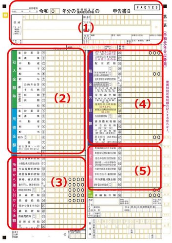 【悲報】独身税、たった年間100円でもガチでムカつくｗｗｗｗｗｗｗｗｗｗ