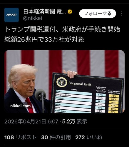 【悲報】トランプ関税さん、違法判決で企業に払い戻し開始してしまう・・・・・・・・・