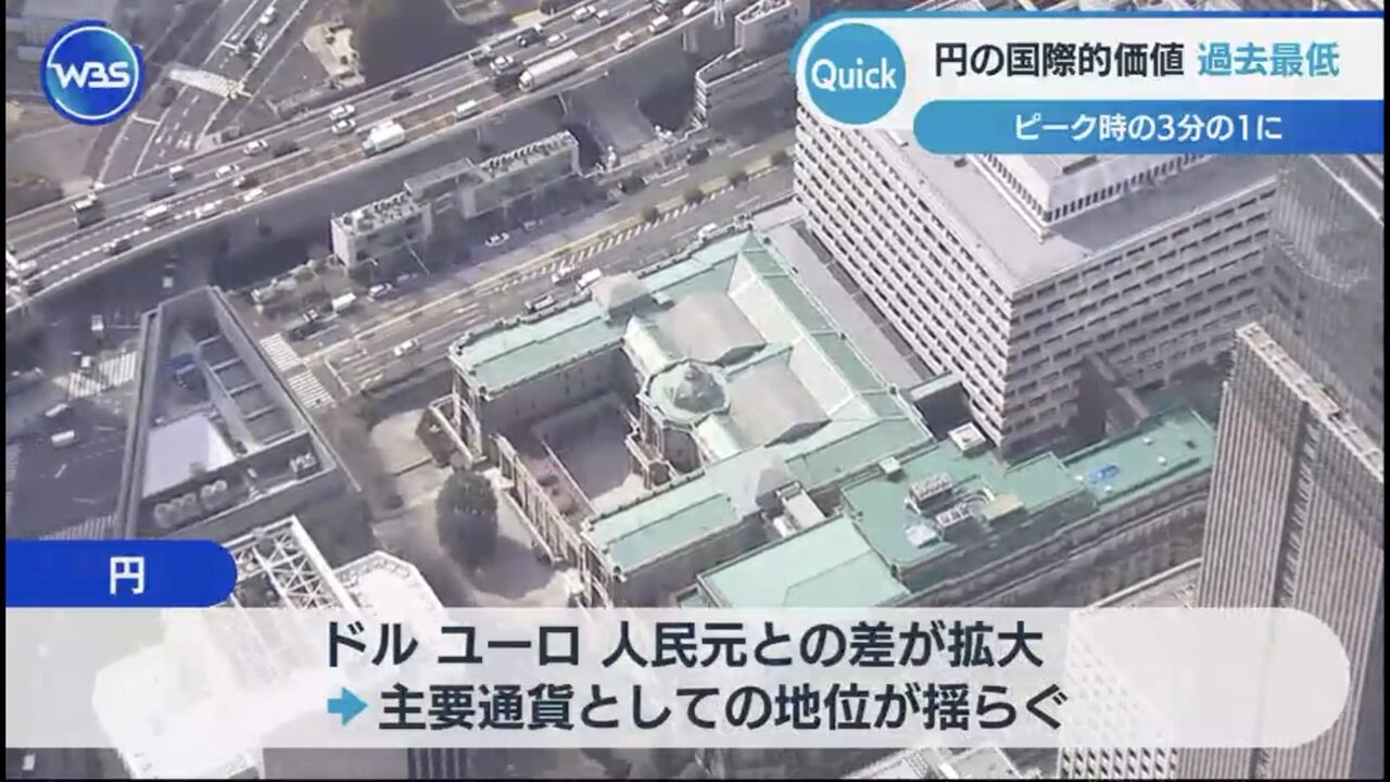 【緊急】ドル円ついに160円突破、株安・通貨安・債券安・原油高が同時に来てガチで日本終了へｗｗｗｗｗｗｗｗｗｗ