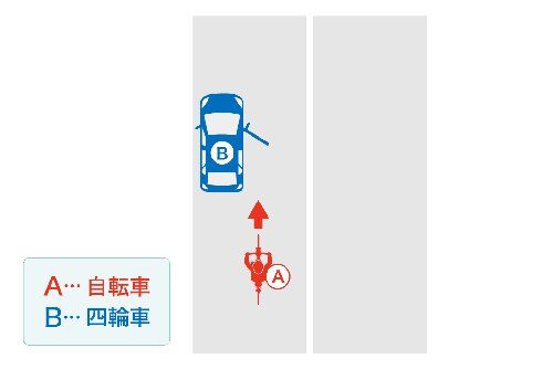 【動画】まんさん、何も確認せずに車のドアを開けてしまうｗｗｗｗｗｗｗｗｗｗ