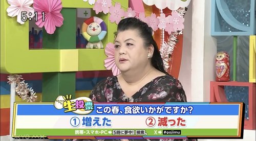 【悲報】マツコ・デラックスさん、激痩せしてガチでデラックスではなくなってしまうｗｗｗｗｗｗｗｗｗｗ
