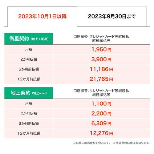 【悲報】NHKを見ない権利、裁判で否定されるのサムネイル