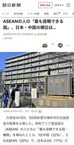 【悲報】「アメリカと中国、どっちが好き？」←中国好きが上回る