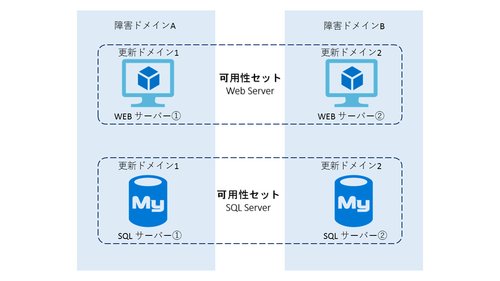 【悲報】中居正広さんのドメイン更新、週刊誌に"再始動の前触れ"扱いされてしまう・・・・・・・・・