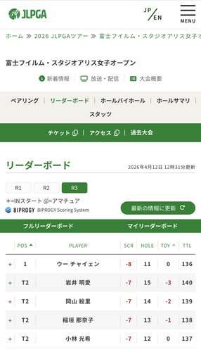 【画像】小林光希さん(23)とかいうガチで色々すごい女子プロゴルファーｗｗｗｗｗｗｗｗｗｗ