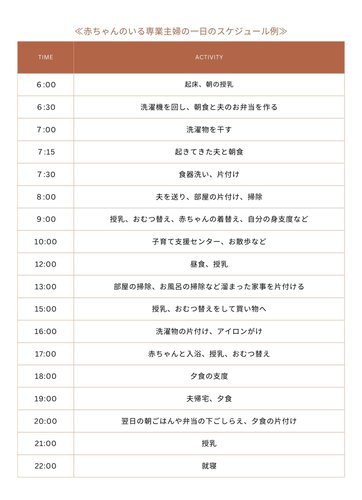 【悲報】理系女子さん「専業主婦の仕事を年収換算したら軽く1300万円以上なんですけど」ｗｗｗｗｗｗｗｗｗｗ