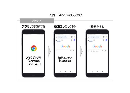 【戦慄】安達結希くんの母親さん、今ガチで検索してそうなワードがこちら・・・・・・・・・