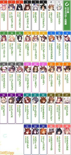 【悲報】ウマ娘さんって繁殖どうしてんの？ｗｗｗｗｗｗｗｗｗｗ