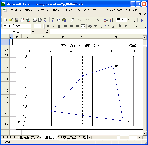 座標軸の回転です２