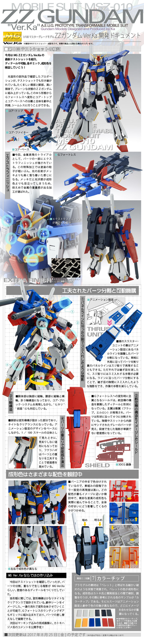 zz_document08