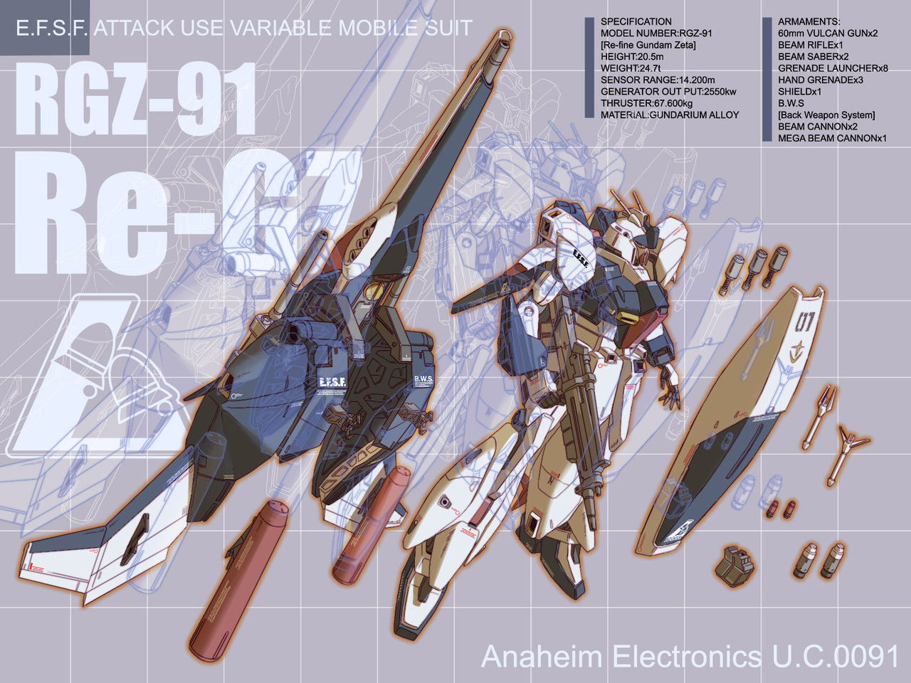 今年はリガズィ選手権 Ryoの徒然模型人生記
