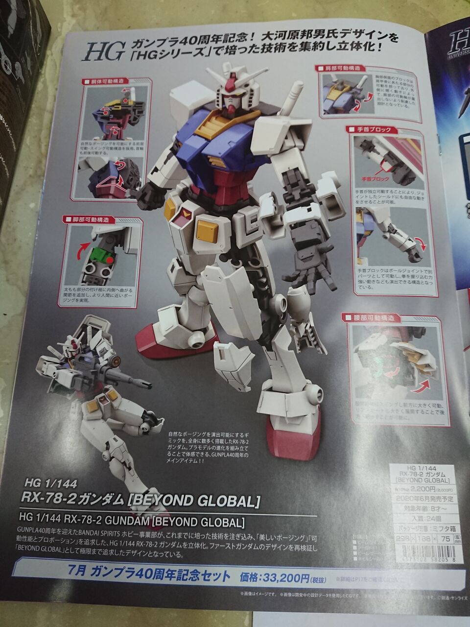 ガンプラ40周年発表会とな Ryoの徒然模型人生記