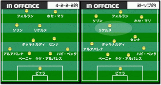 欧州cl アーセナルvsユベントス 地に足が着いたチャンピオンズリーグ仕様のアーセナル Majestic Blue Z Net Blog 欧州cl アーセナルvsユベントス 地に足が着いたチャンピオンズリーグ仕様のアーセナル Majestic Blue Z Net Blog