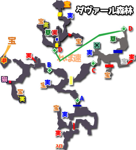 tob_davarlforestall