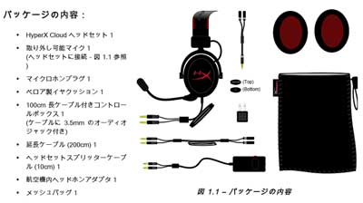 HyperXCloud_ml001s