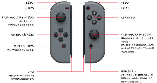 nsw_joycon