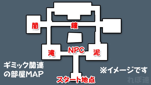 sekiro_story19map