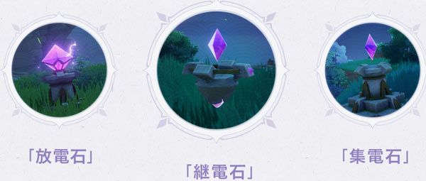 gensin-up20-gimmick1