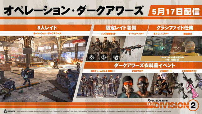 Division2_20190515info1