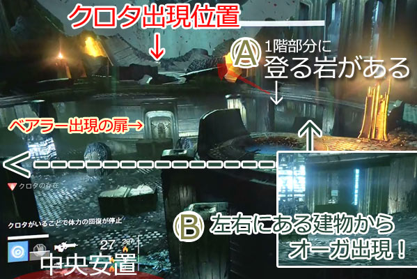 crota_solo_last_01