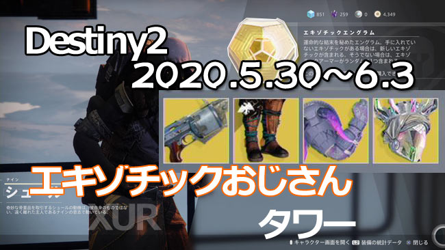 XUR2020-0530