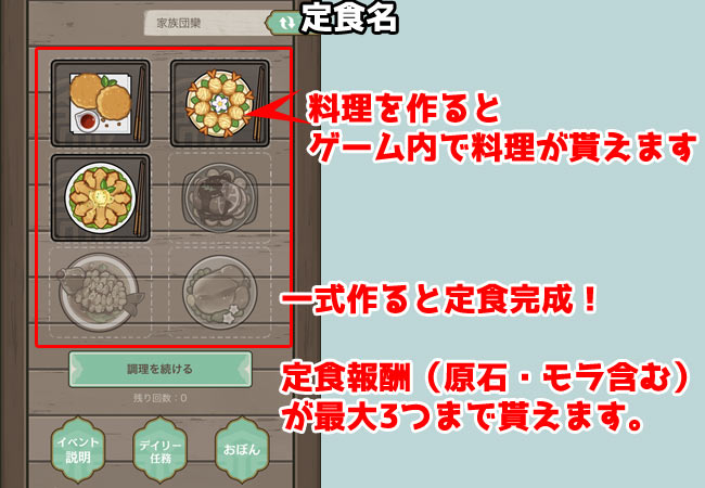 agenshin-event202103-cooki5