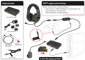 Ps3 Ps4 Ps Vita 最新使えるヘッドホン ヘッドセットのオススメ 設定不要のワイヤレスから Ps4 向けゲーミングヘッドセットまで 設定や繋ぎ方なども詳しく紹介 ゲームれぼりゅー速報