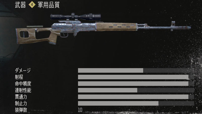 daysgone_weapon_sp_ssr