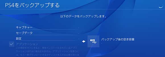 Ps4の新機能バックアップ方法と復元方法 V2 5以降から使える機能です ゲームれぼりゅー速報